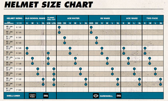 Protec Helmet Size Chart