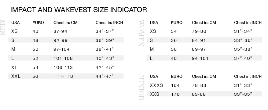 Mystic Impact Vest Size Chart