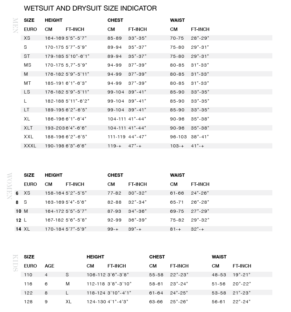 Mystic Wetsuit Size Chart