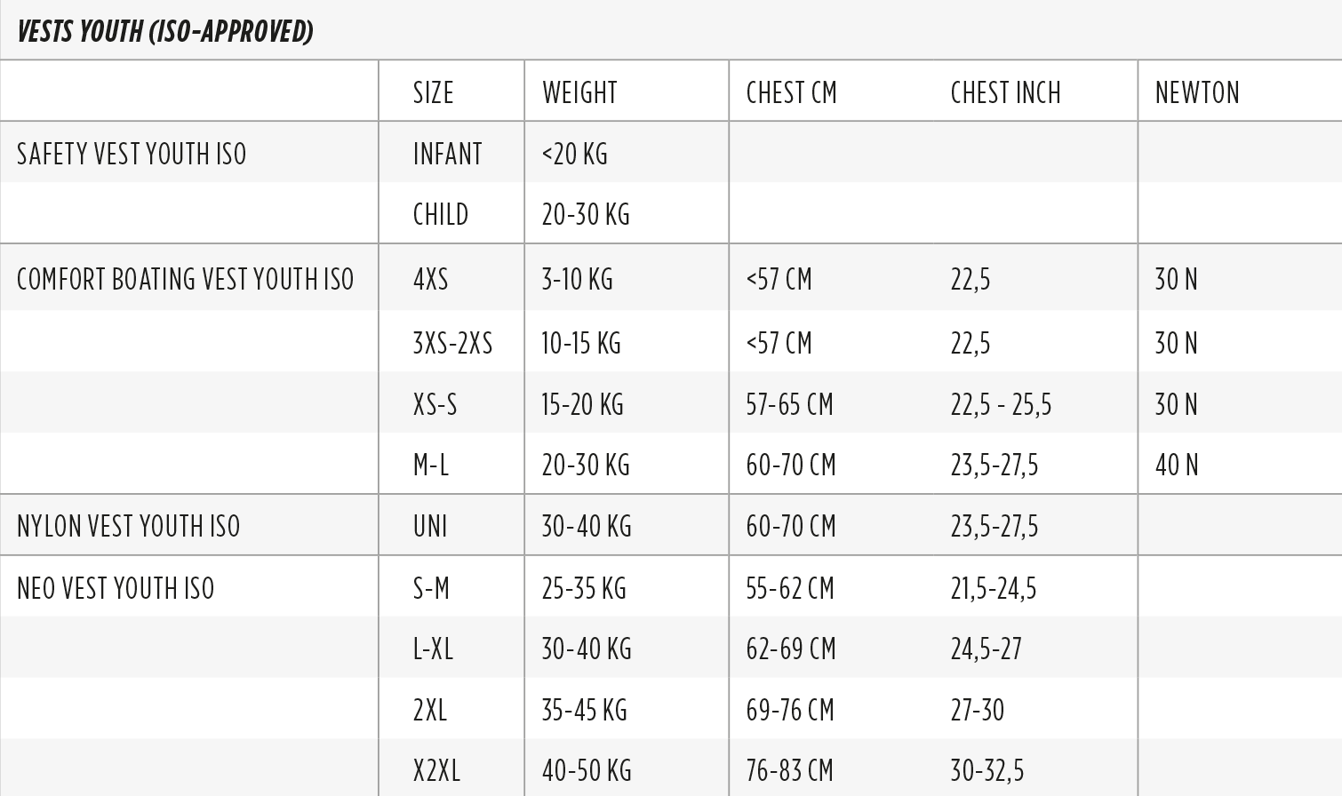 Youth Wakeboard Size Chart