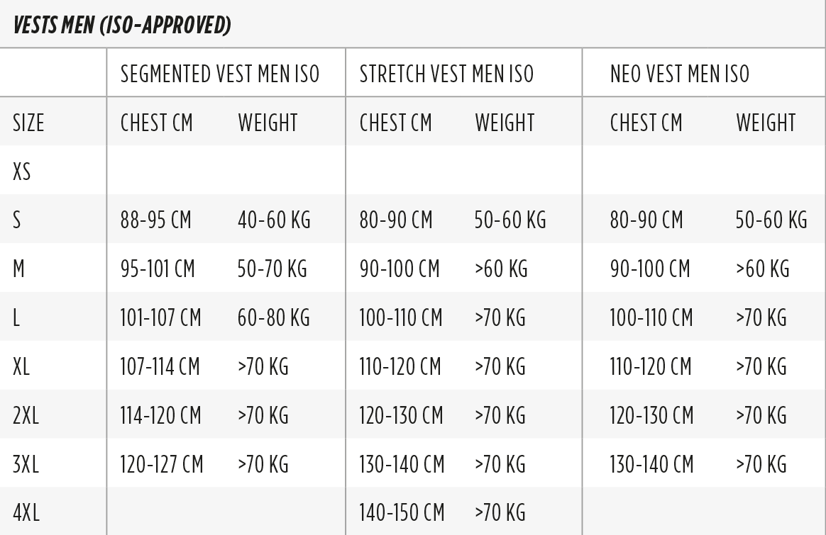 Wakeboard Length Chart