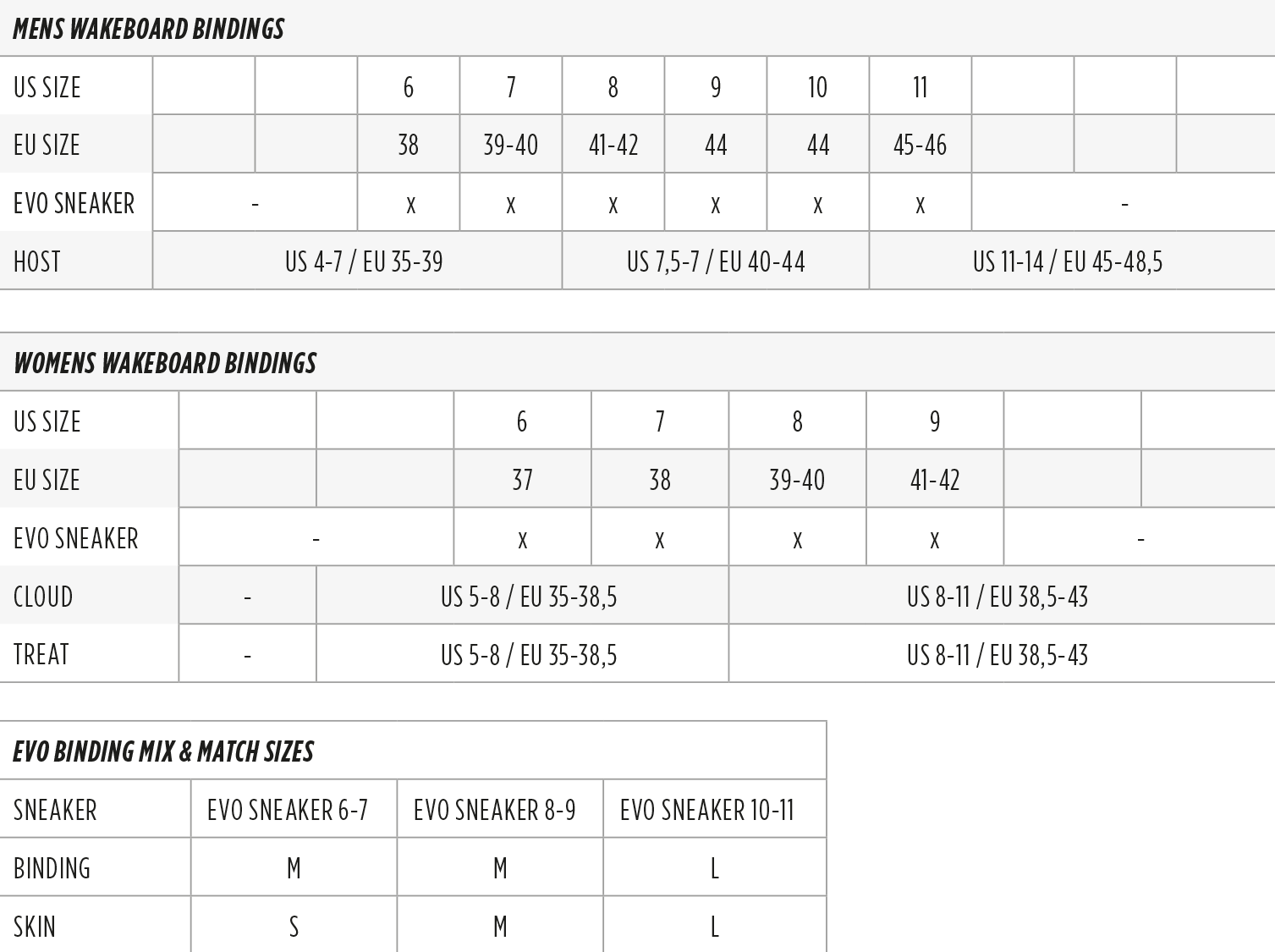 Wakeboard Boots Size Chart