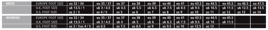 Ronix Size Chart