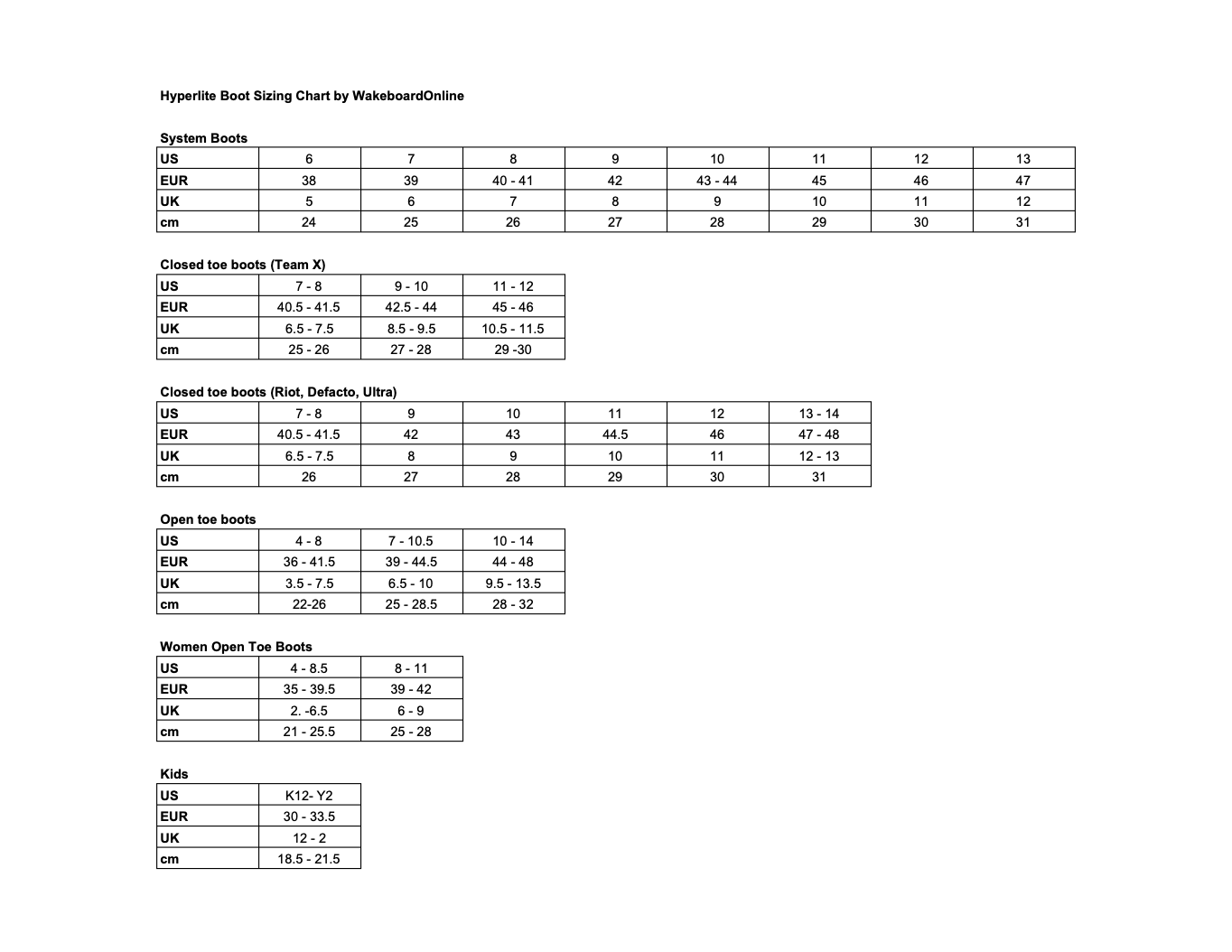 liquid force trip size chart