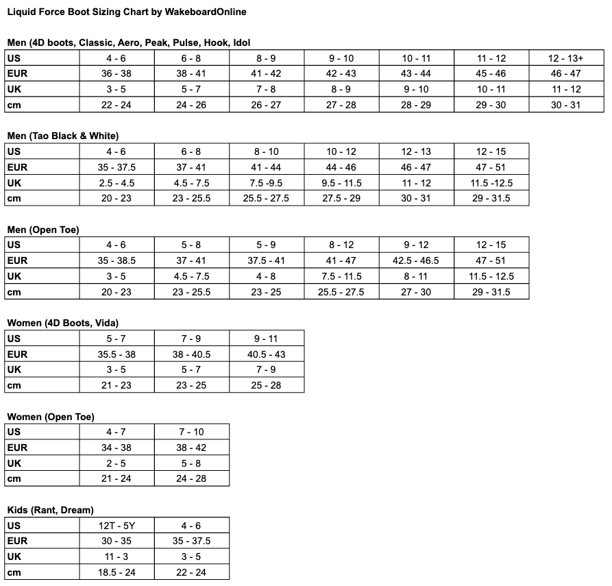 Wakeboard Boots Size Chart